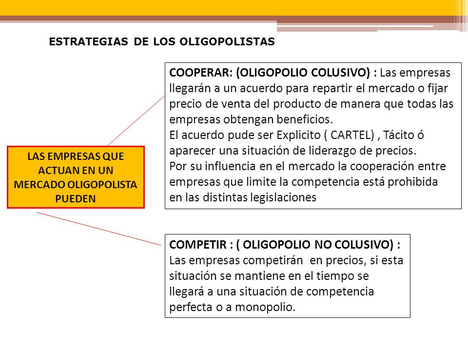 ESTRATEGIAS DE LOS OLIGOPOLISTAS