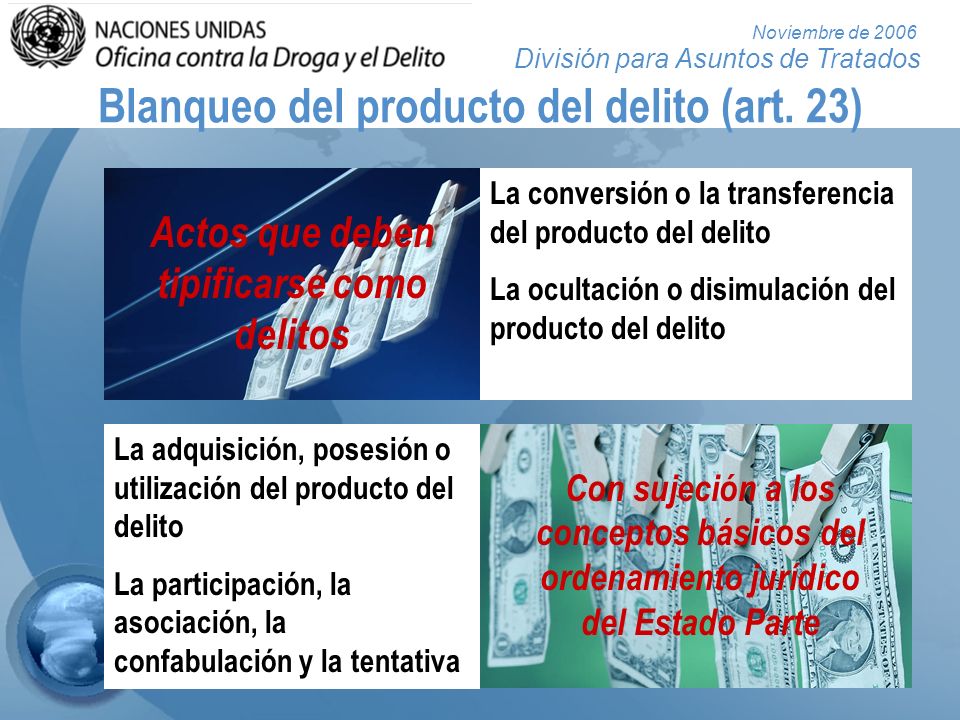 Blanqueo del producto del delito (art. 23)