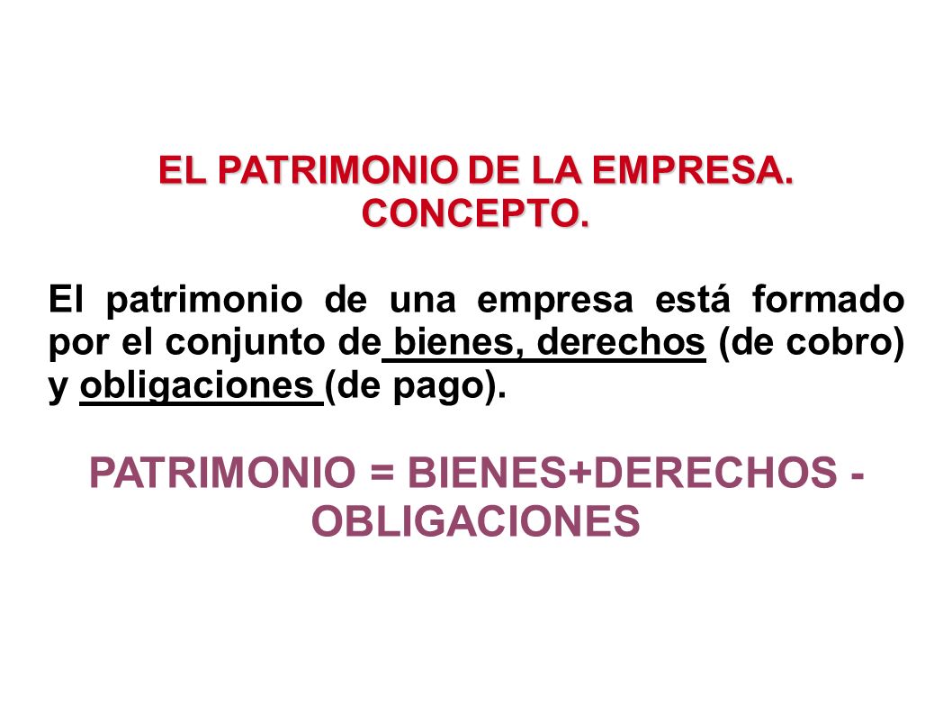 EL PATRIMONIO DE LA EMPRESA. CONCEPTO. PATRIMONIO = BIENES+DERECHOS -