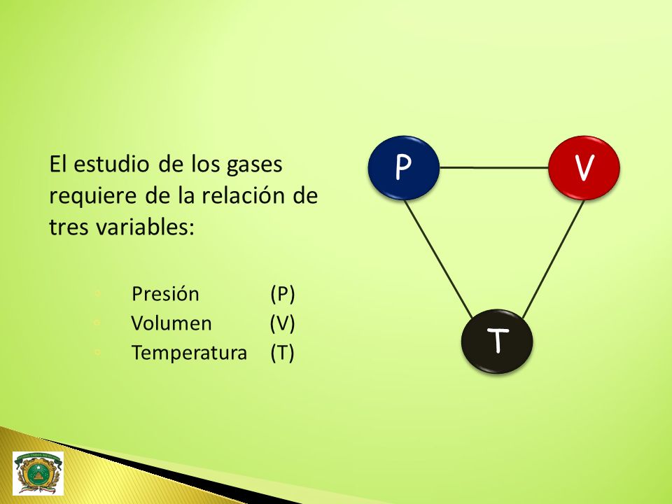 El estudio de los gases requiere de la relación de tres variables: