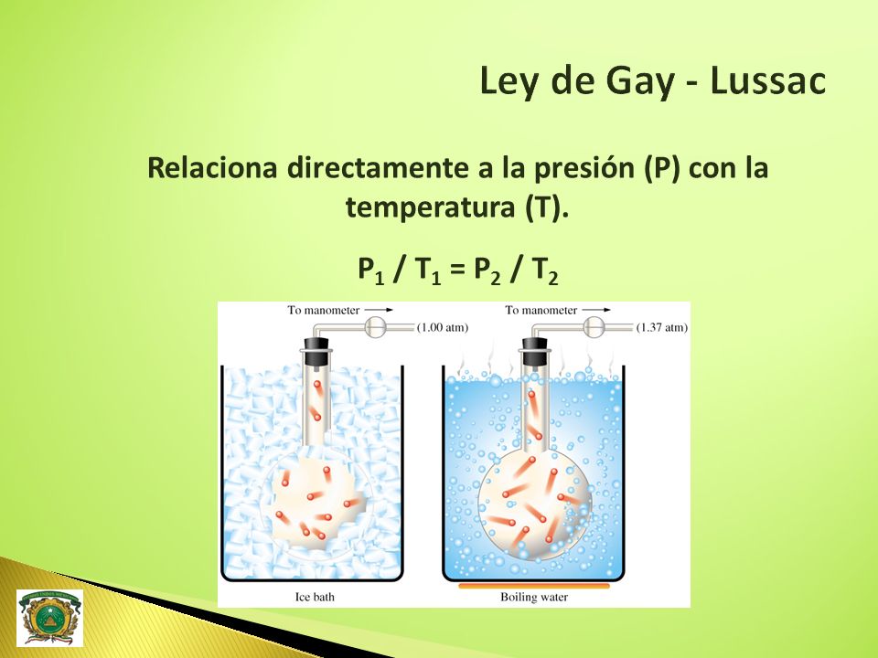Relaciona directamente a la presión (P) con la temperatura (T).