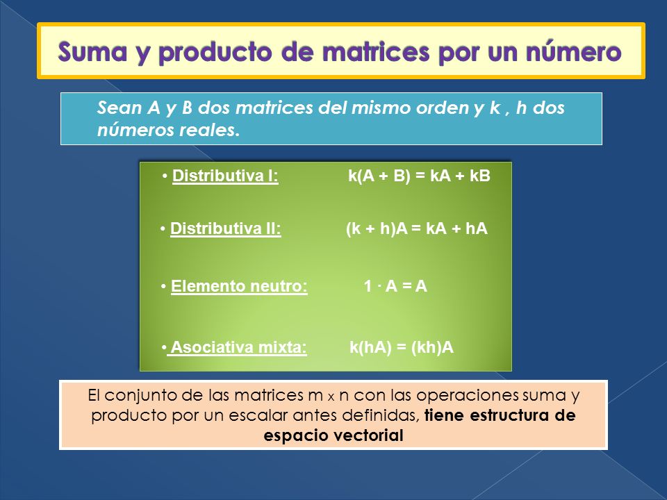 Suma y producto de matrices por un número