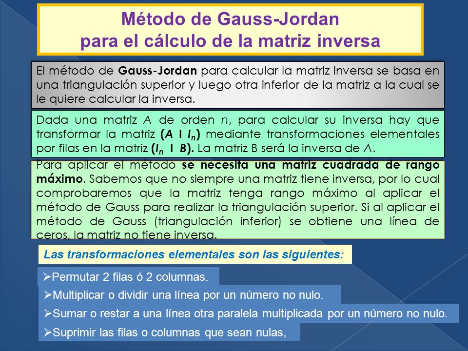 Método de Gauss-Jordan para el cálculo de la matriz inversa