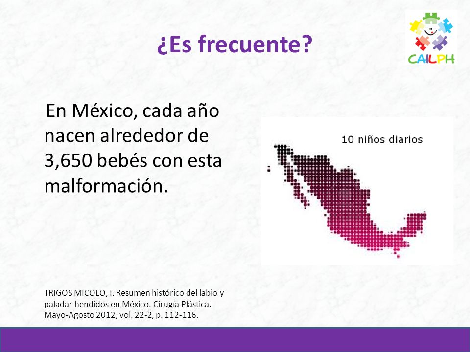 ¿Es frecuente En México, cada año nacen alrededor de 3,650 bebés con esta malformación.