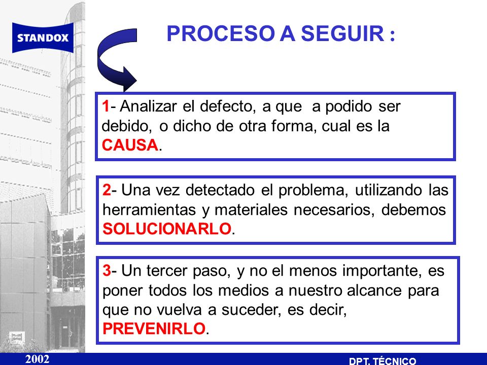 PROCESO A SEGUIR : 1- Analizar el defecto, a que a podido ser debido, o dicho de otra forma, cual es la CAUSA.
