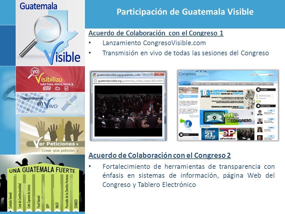 Participación de Guatemala Visible