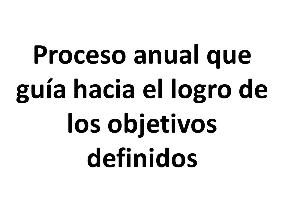 Proceso anual que guía hacia el logro de los objetivos definidos