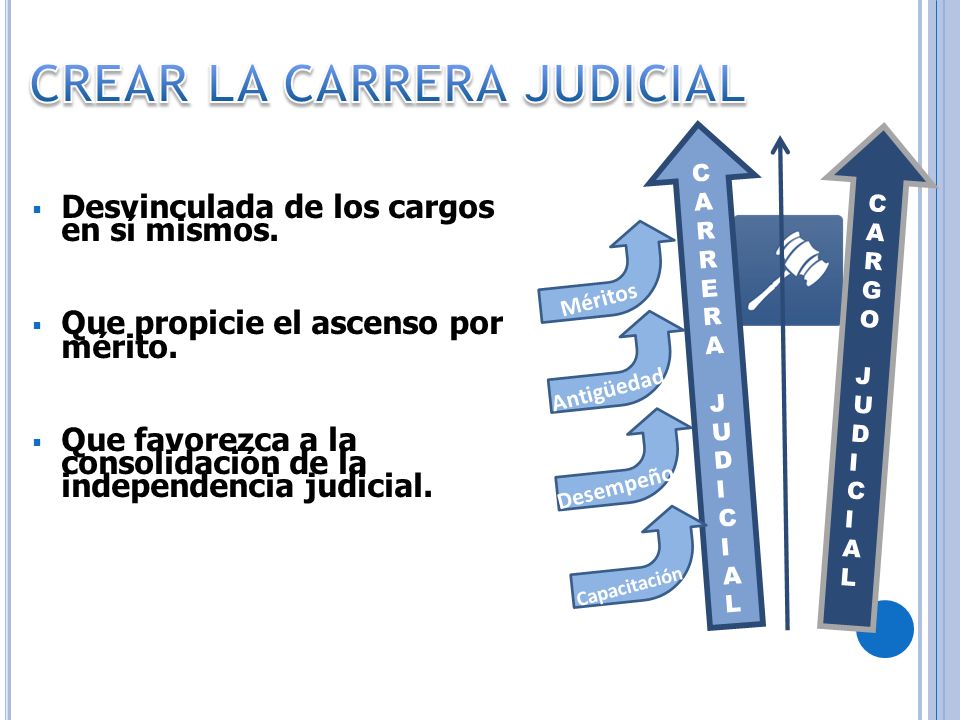CREAR LA CARRERA JUDICIAL