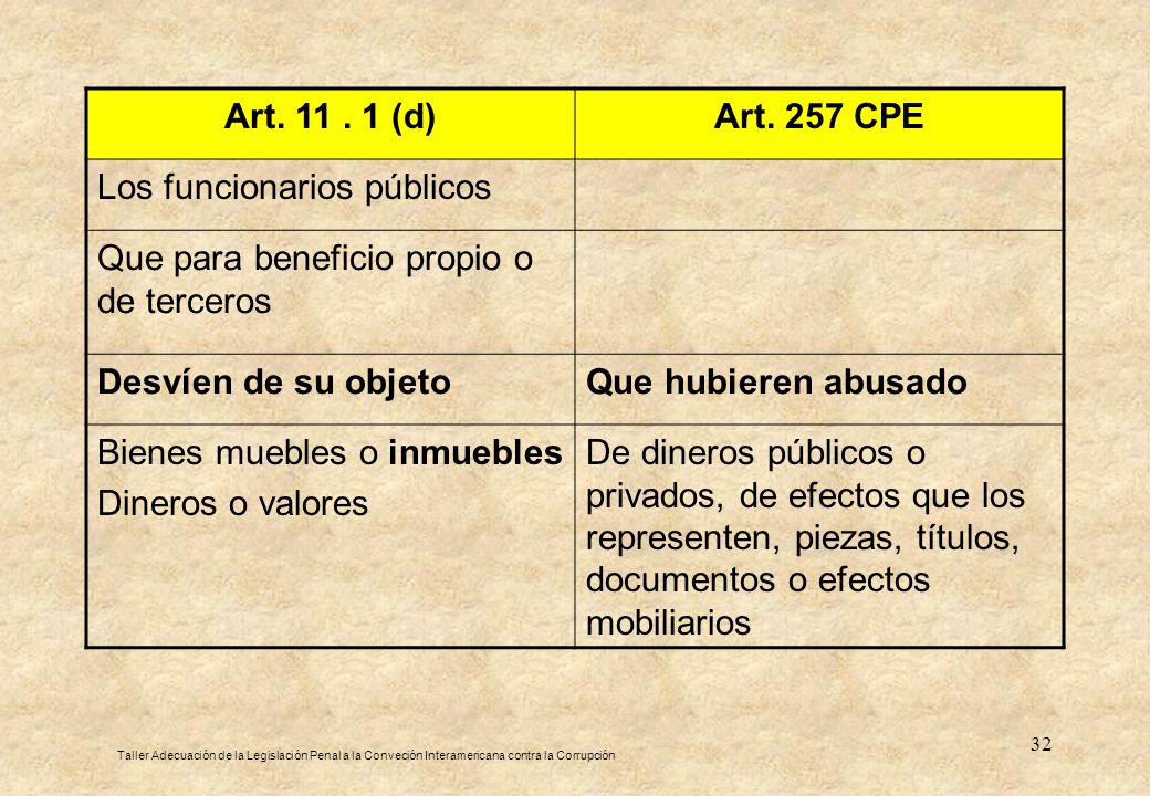 Los funcionarios públicos Que para beneficio propio o de terceros