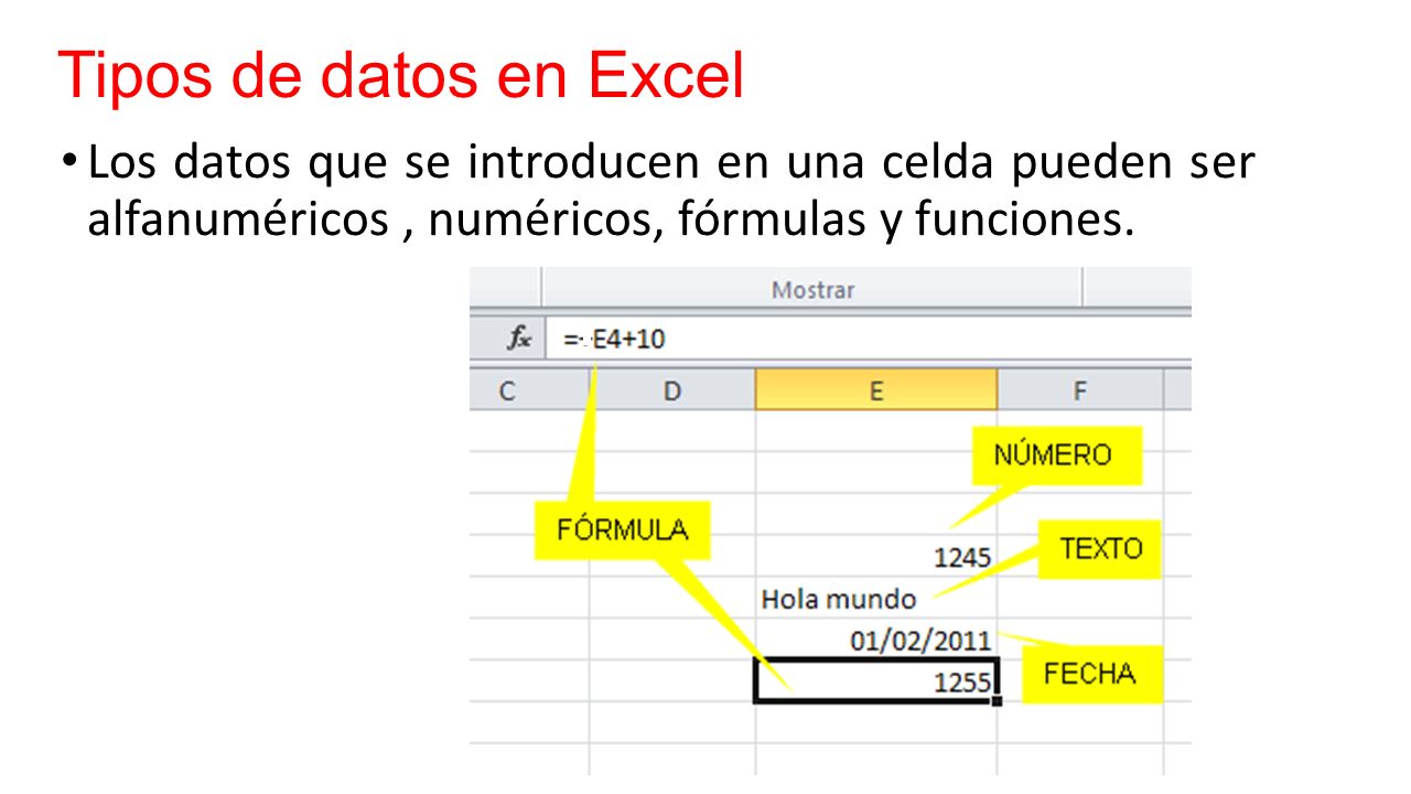 Tipos de datos en Excel Los datos que se introducen en una celda pueden ser alfanuméricos , numéricos, fórmulas y funciones.
