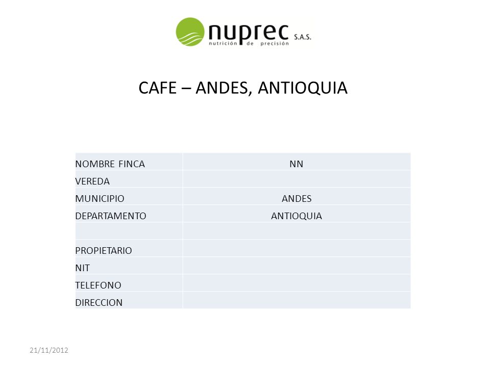 CAFE – ANDES, ANTIOQUIA NOMBRE FINCA NN VEREDA MUNICIPIO ANDES