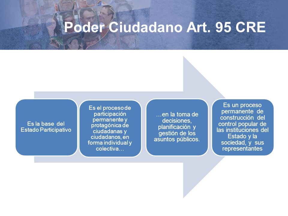 Poder Ciudadano Art. 95 CRE