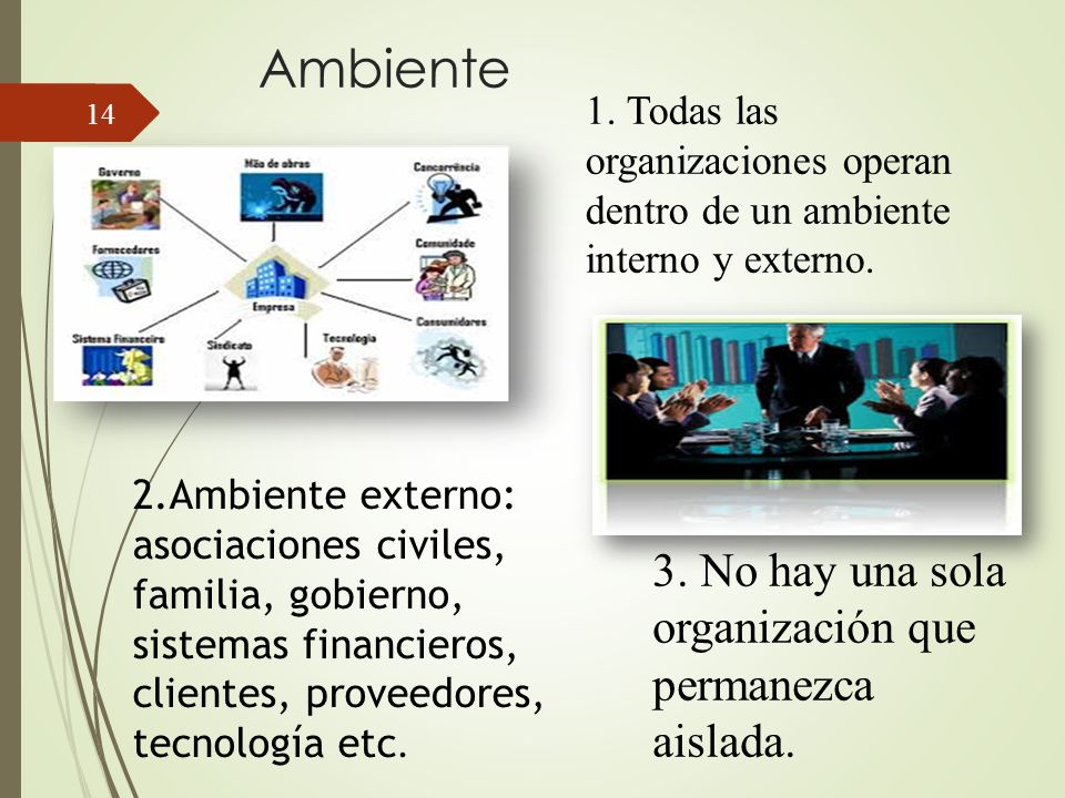 Ambiente 3. No hay una sola organización que permanezca aislada.