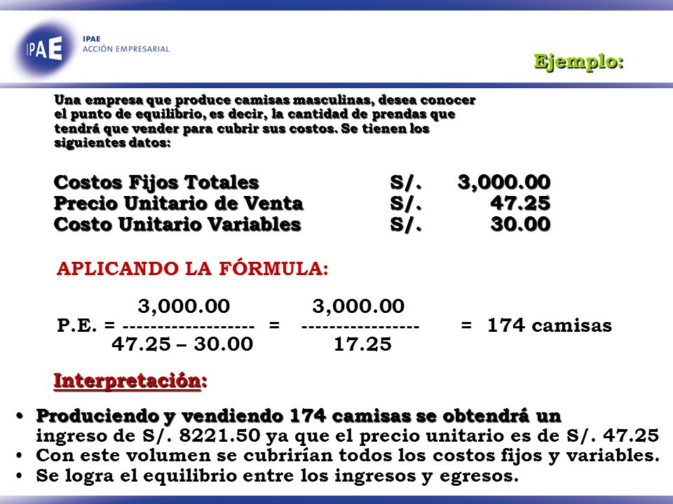 Costos Fijos Totales S/. 3, Precio Unitario de Venta S/