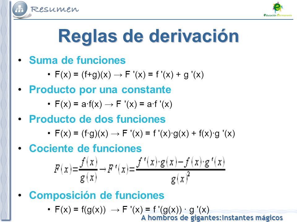 Reglas de derivación Suma de funciones Producto por una constante