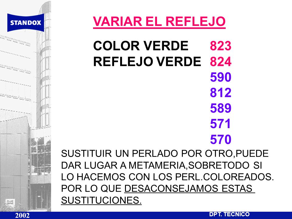 VARIAR EL REFLEJO COLOR VERDE 823 REFLEJO VERDE