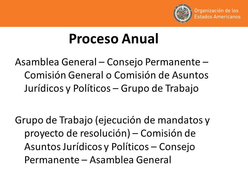 Proceso Anual Asamblea General – Consejo Permanente – Comisión General o Comisión de Asuntos Jurídicos y Políticos – Grupo de Trabajo.