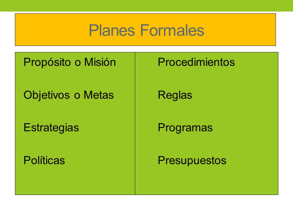 Planes Formales Propósito o Misión Objetivos o Metas Estrategias
