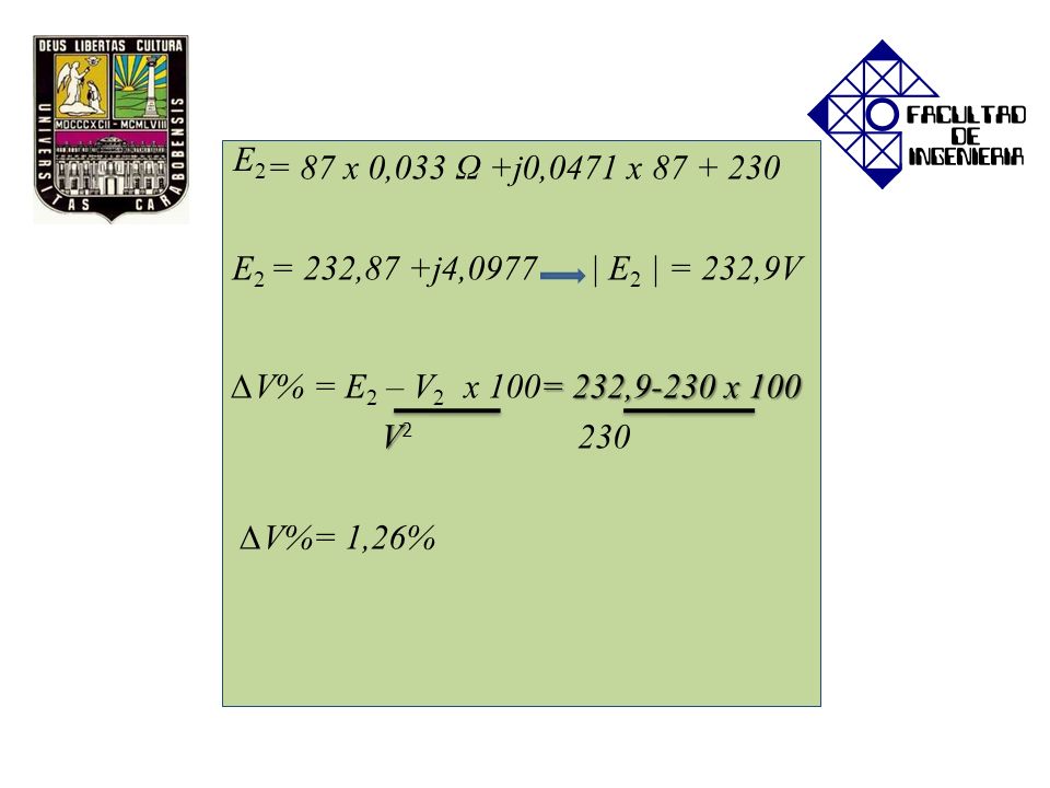 E2 = 87 x 0,033 Ω +j0,0471 x E2 = 232,87 +j4,0977 | E2 | = 232,9V. ∆V% = E2 – V2 x 100= 232,9-230 x 100.