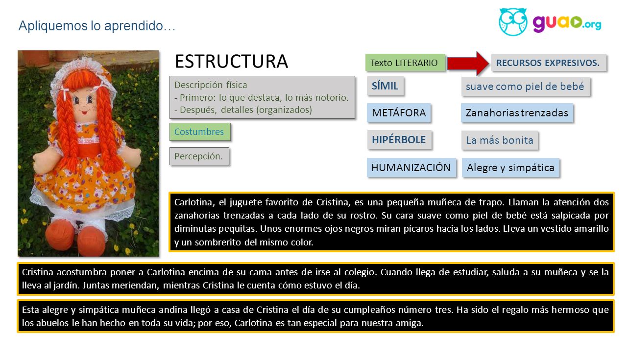 ESTRUCTURA Apliquemos lo aprendido… SÍMIL suave como piel de bebé
