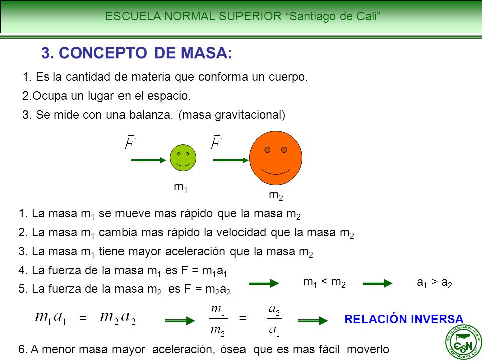 3. CONCEPTO DE MASA: = = ESCUELA NORMAL SUPERIOR Santiago de Cali