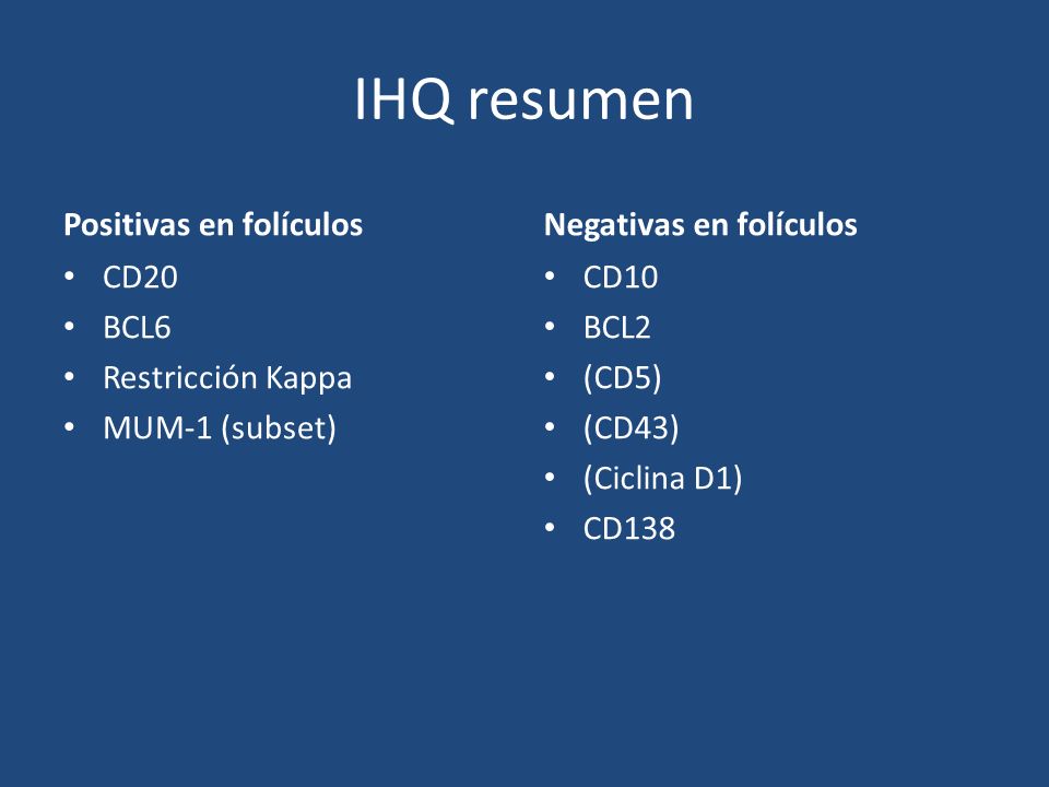 IHQ resumen Positivas en folículos Negativas en folículos CD20 BCL6