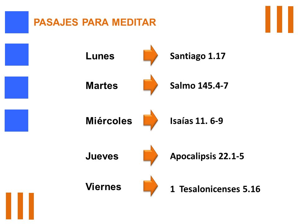 PASAJES PARA MEDITAR Lunes. Santiago Martes. Salmo Miércoles. Isaías Jueves.