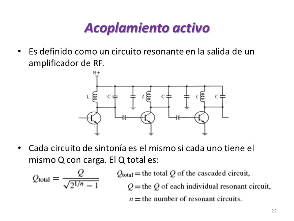 Acoplamiento activo Es definido como un circuito resonante en la salida de un amplificador de RF.
