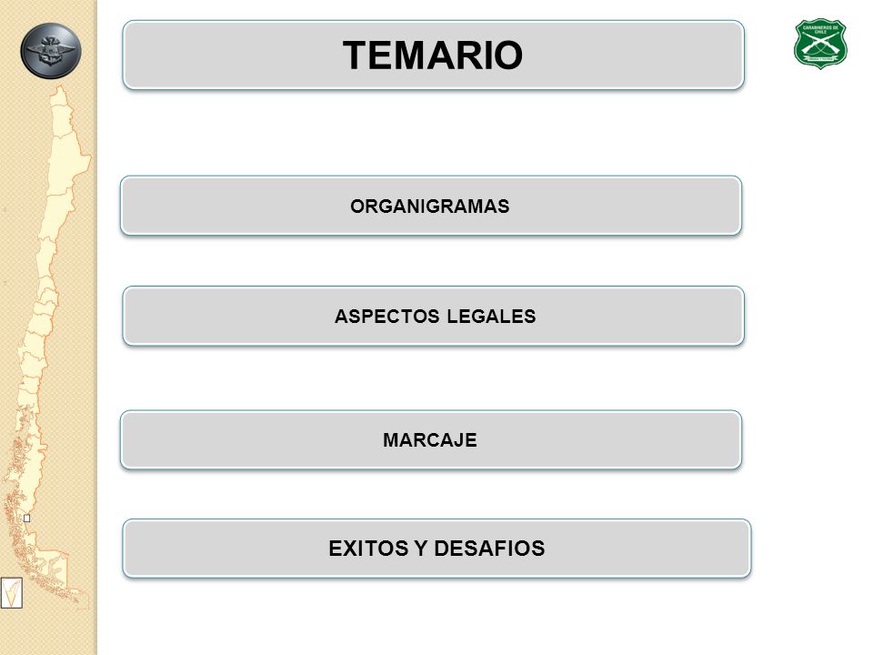 TEMARIO ORGANIGRAMAS ASPECTOS LEGALES MARCAJE EXITOS Y DESAFIOS 2/29