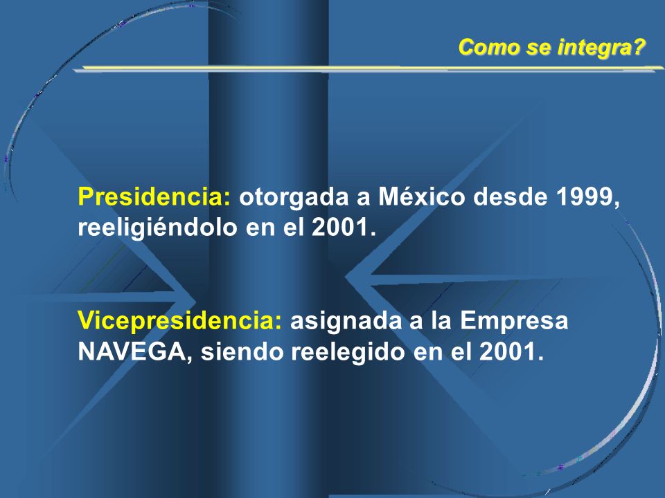 Presidencia: otorgada a México desde 1999, reeligiéndolo en el 2001.