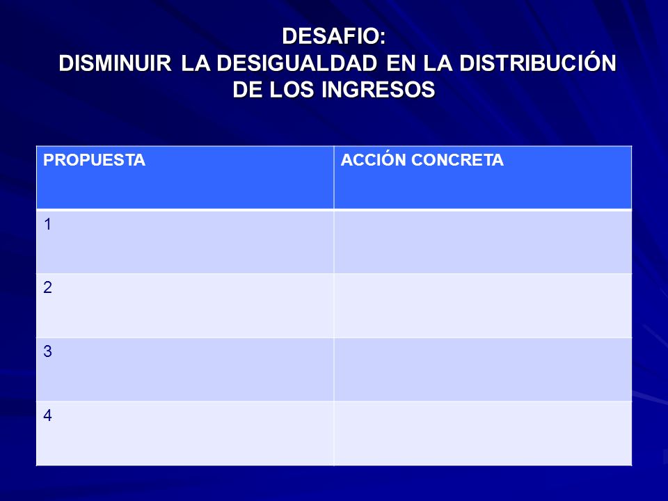 DESAFIO: DISMINUIR LA DESIGUALDAD EN LA DISTRIBUCIÓN DE LOS INGRESOS