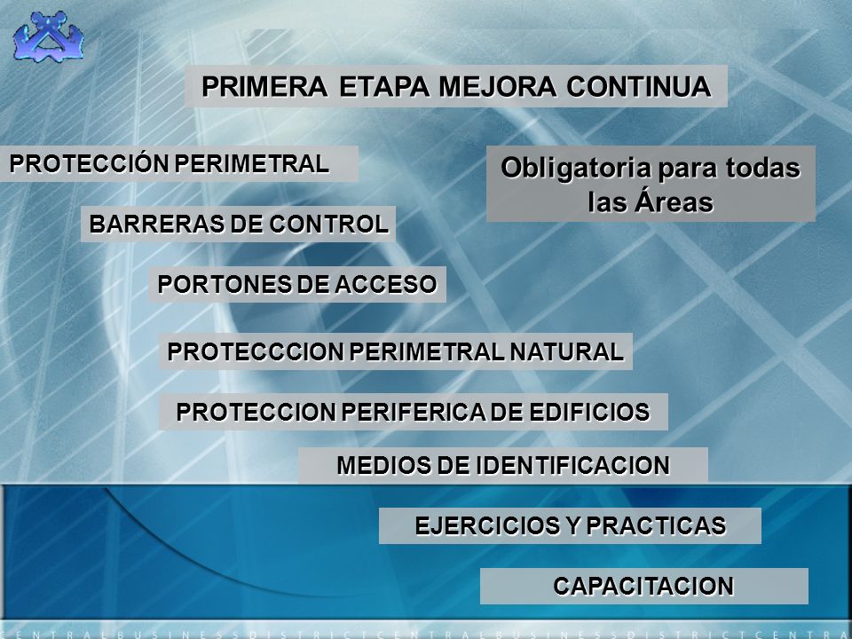 PRIMERA ETAPA MEJORA CONTINUA Obligatoria para todas las Áreas