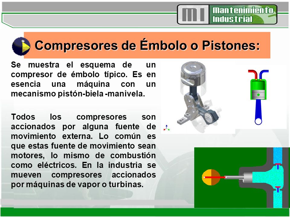 COMPRESORES 1) Tipos de Compresores 2) Partes Básicas de un Compresor 3)  Mantenimiento de un Compresor 4) Cuestionario para los Alumnos. - ppt video  online descargar