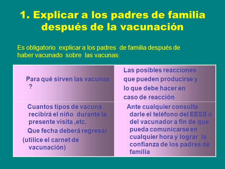 1. Explicar a los padres de familia después de la vacunación