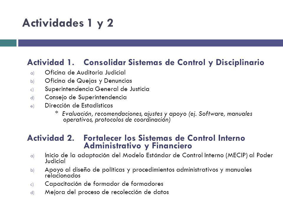 Actividades 1 y 2 Actividad 1. Consolidar Sistemas de Control y Disciplinario. Oficina de Auditoría Judicial.