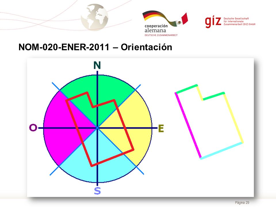 NOM-020-ENER-2011 – Orientación