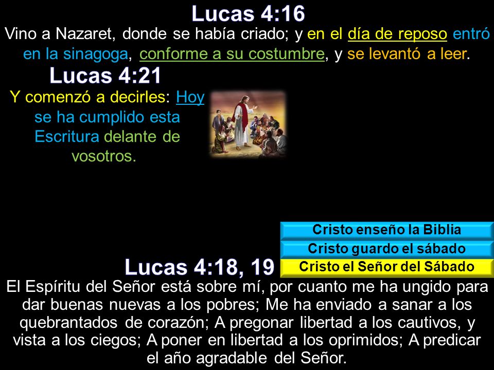 Lucas 4:16 Vino a Nazaret, donde se había criado; y en el día de reposo entró en la sinagoga, conforme a su costumbre, y se levantó a leer.