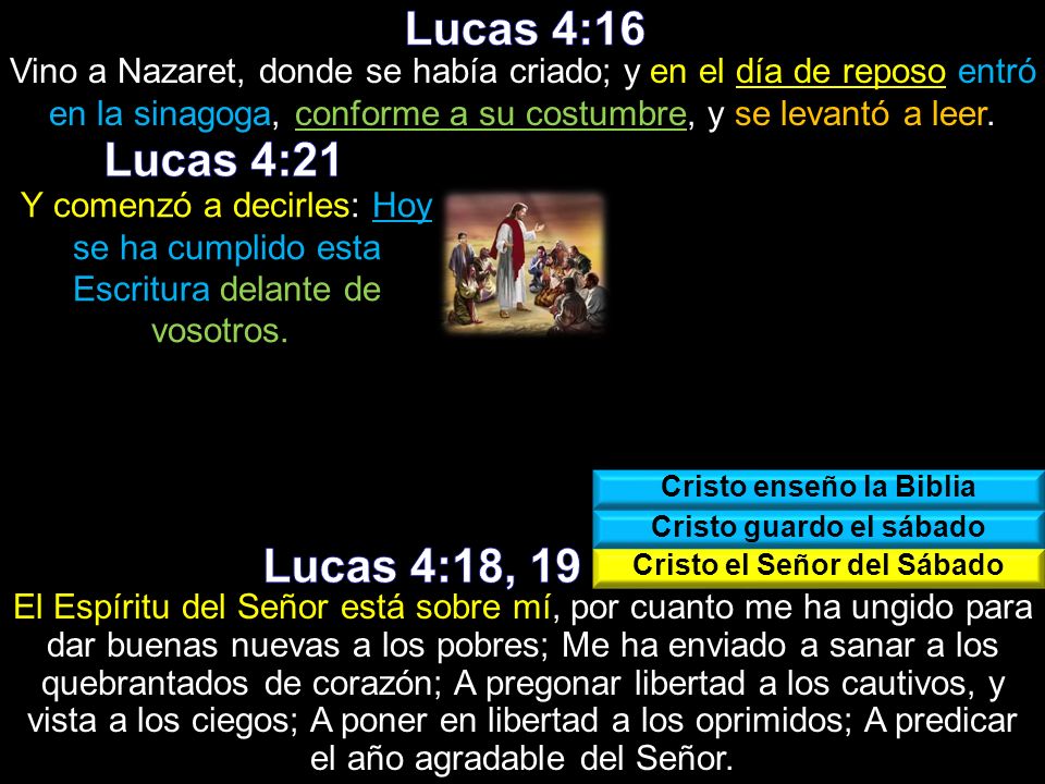 Lucas 4:16 Vino a Nazaret, donde se había criado; y en el día de reposo entró en la sinagoga, conforme a su costumbre, y se levantó a leer.