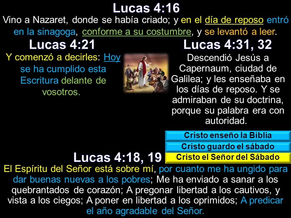 Lucas 4:16 Lucas 4:21 Lucas 4:31, 32 Lucas 4:18, 19