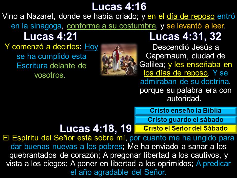 Lucas 4:16 Lucas 4:21 Lucas 4:31, 32 Lucas 4:18, 19