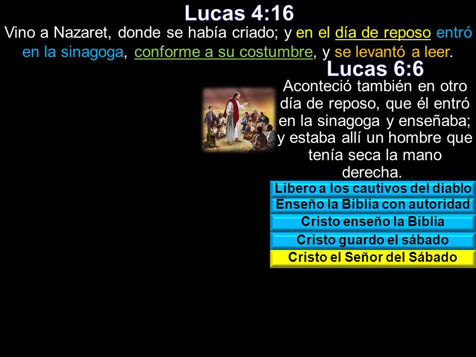 Lucas 4:16 Vino a Nazaret, donde se había criado; y en el día de reposo entró en la sinagoga, conforme a su costumbre, y se levantó a leer.