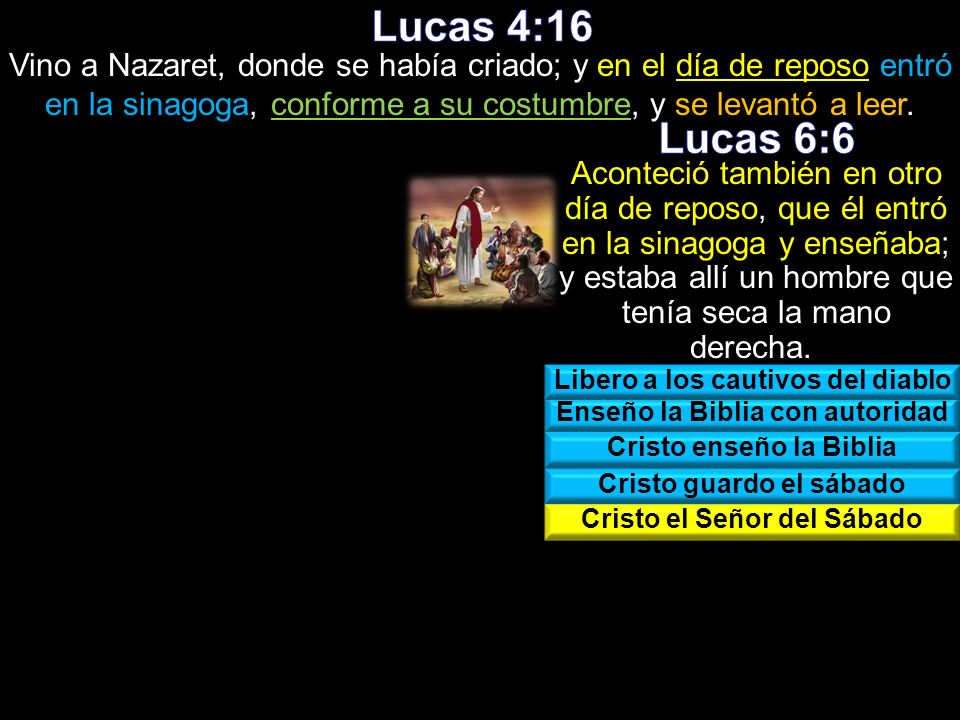 Lucas 4:16 Vino a Nazaret, donde se había criado; y en el día de reposo entró en la sinagoga, conforme a su costumbre, y se levantó a leer.