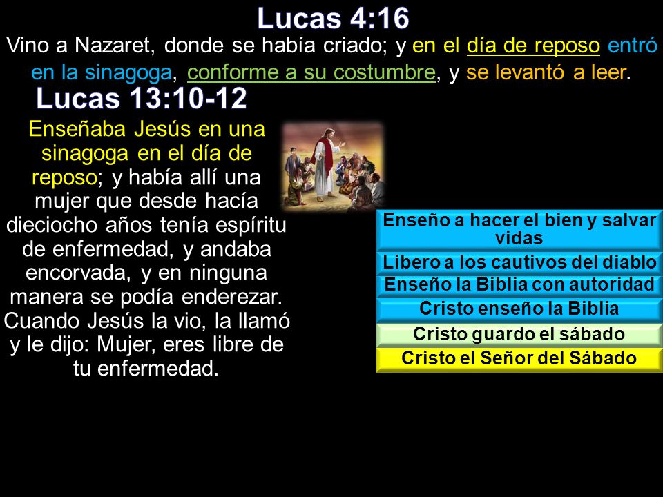 Lucas 4:16 Vino a Nazaret, donde se había criado; y en el día de reposo entró en la sinagoga, conforme a su costumbre, y se levantó a leer.