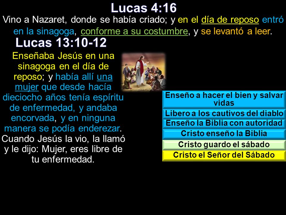 Lucas 4:16 Vino a Nazaret, donde se había criado; y en el día de reposo entró en la sinagoga, conforme a su costumbre, y se levantó a leer.
