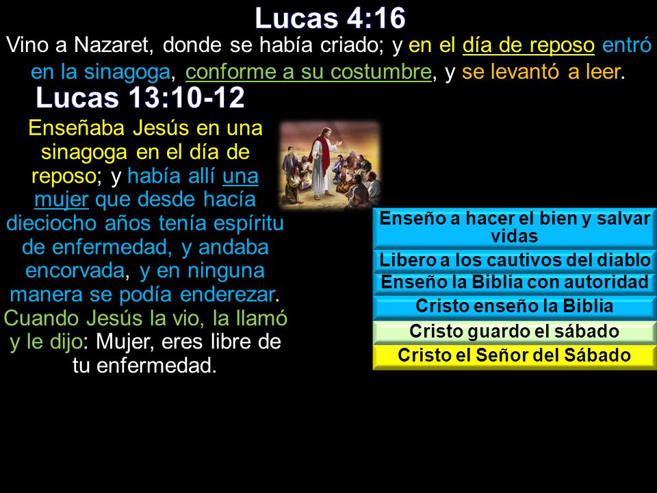 Lucas 4:16 Vino a Nazaret, donde se había criado; y en el día de reposo entró en la sinagoga, conforme a su costumbre, y se levantó a leer.
