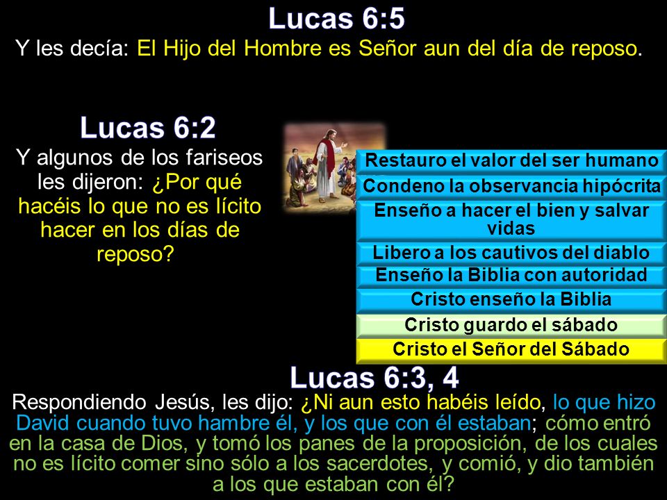Lucas 6:5 Y les decía: El Hijo del Hombre es Señor aun del día de reposo. Lucas 6:2.