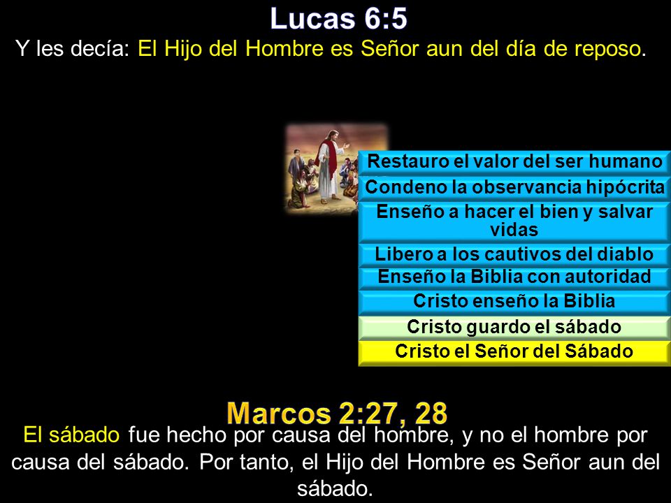 Lucas 6:5 Y les decía: El Hijo del Hombre es Señor aun del día de reposo. Restauro el valor del ser humano.