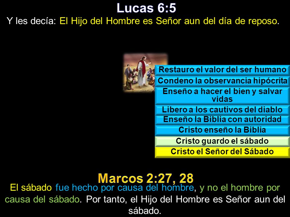 Lucas 6:5 Y les decía: El Hijo del Hombre es Señor aun del día de reposo. Restauro el valor del ser humano.