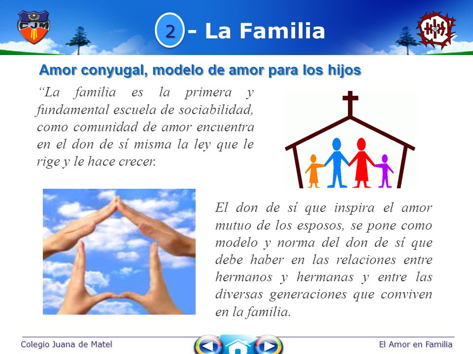 Amor conyugal, modelo de amor para los hijos