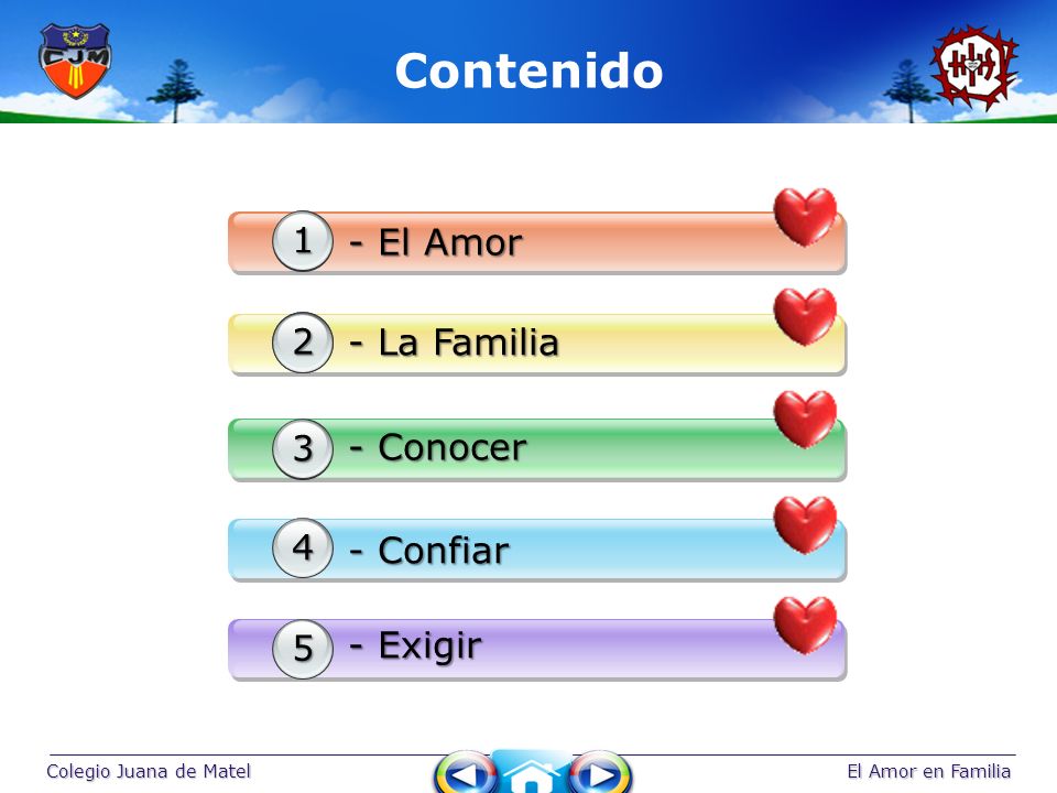 Contenido - El Amor - La Familia - Conocer - Confiar - Exigir